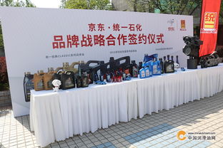 統(tǒng)一石化與京東戰(zhàn)略攜手，共啟潤滑油“無界零售”新篇章