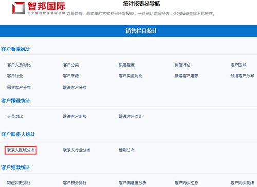 安邦實(shí)業(yè)正式簽約智邦國(guó)際erp系統(tǒng),多維分析及時(shí)把握客戶需求